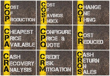 Fotoğraf kolaj iş kısaltmalar