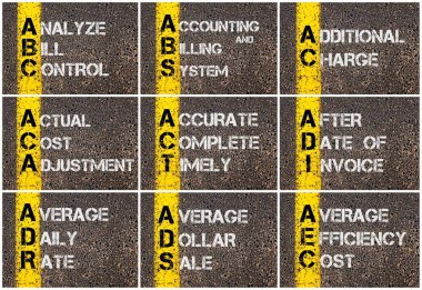 Fotoğraf kolaj iş kısaltmalar