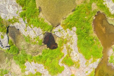 Göl manzarası İzlanda 'dan görünüyor.