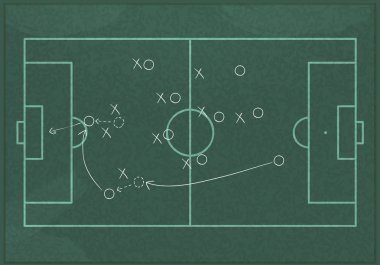 bir futbol oyunu strateji çizim gerçekçi yazı tahtası.