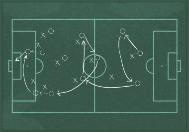 bir futbol oyunu strateji çizim gerçekçi yazı tahtası.