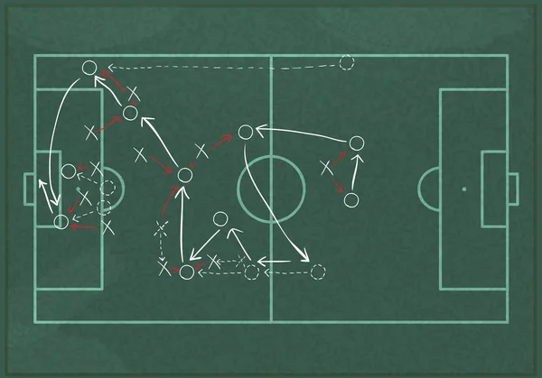 サッカー ゲームの戦略を描くリアルな黒板. — ストックベクタ