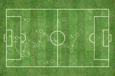 yeşil çim doku görünümün arka planında bir futbol oyunu strateji çizim futbol alanı üst.