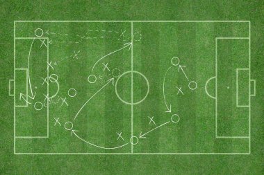 yeşil çim doku görünümün arka planında bir futbol oyunu strateji çizim futbol alanı üst.