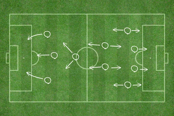 Groen Gras Textuur Achtergrond Van Voetbal Veld Bovenaanzicht Tekening Van — Stockfoto