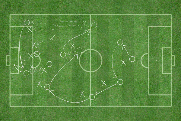 зеленая трава текстура фона футбольного поля вид сверху рисунок стратегии игры в футбол
.