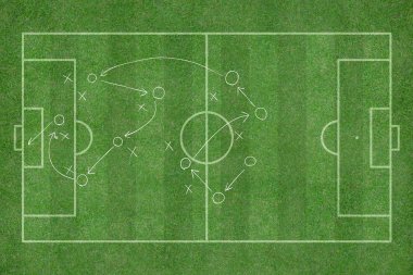 yeşil çim doku görünümün arka planında bir futbol oyunu strateji çizim futbol alanı üst.