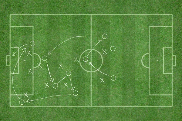 サッカー サッカー ゲームの戦略を描くトップ ビューのフィールドの緑の草のテクスチャ背景 — ストック写真