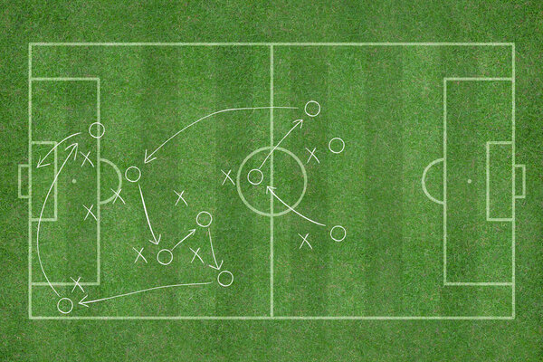 green grass texture background of soccer field top view drawing a soccer game strategy.