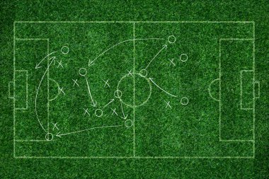 yeşil çim doku görünümün arka planında bir futbol oyunu strateji çizim futbol alanı üst.