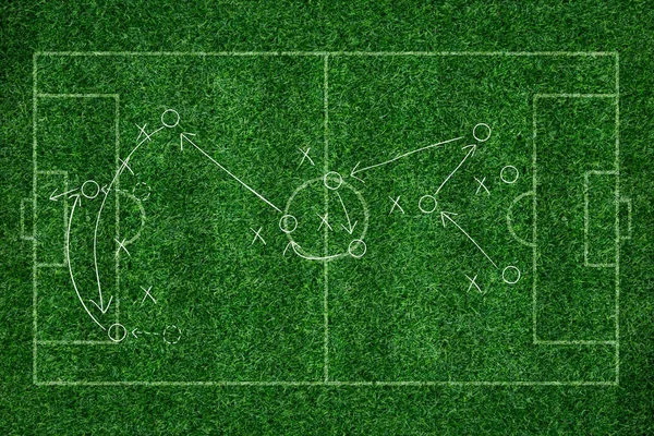 足球场上的绿草纹理背景图足球比赛策略 — 图库照片
