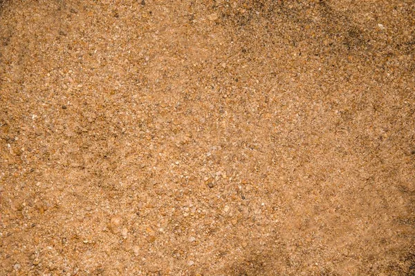Sand Soil texture and background of ground