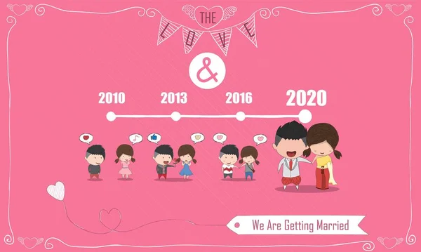 Duration Cute Cartoon Wedding Couple Men Women Card Thai Dress — стоковый вектор