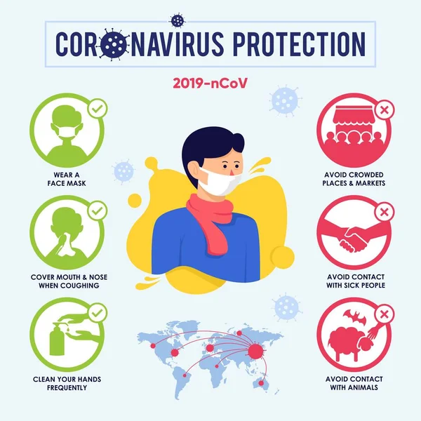 Coronavirus Proteção Infográficos Covid19 Para Banner Panfleto Cartaz Vetor De Stock