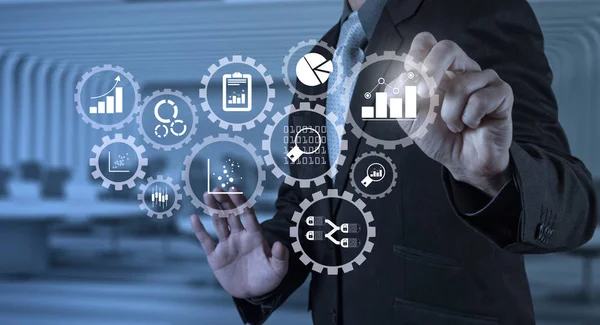 Автоматизація бізнесу