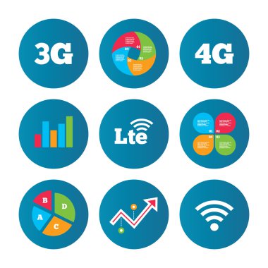 Mobil telekomünikasyon simgeler. 3g, 4g ve Lte.