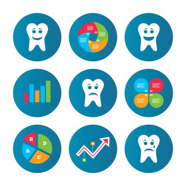 Diş mutlu, üzgün ve ağlayan yüz simgeleri.
