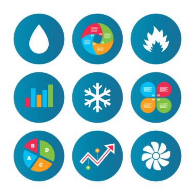 iş pastası grafiği.