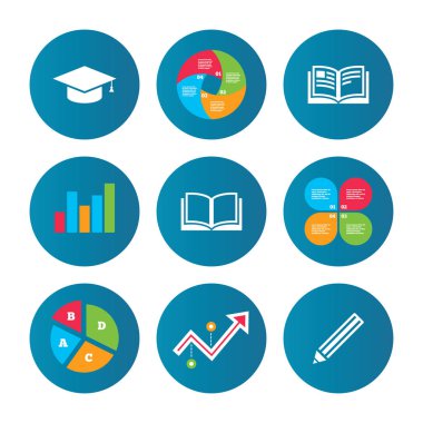 iş pastası grafiği.