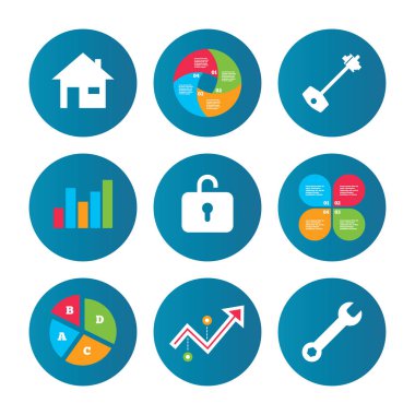 iş pastası grafiği.