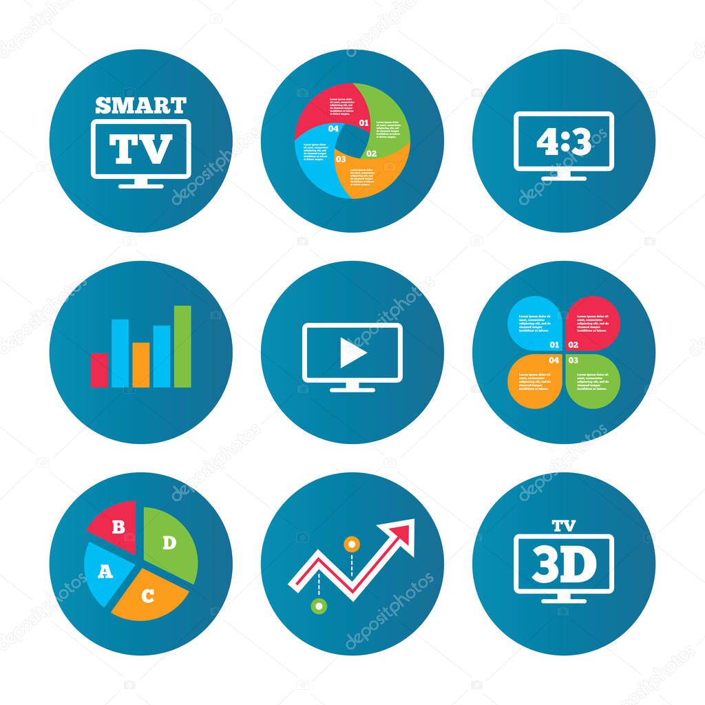 Pie Chart Ratio