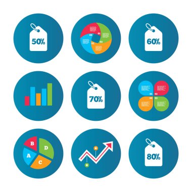 iş pastası grafiği