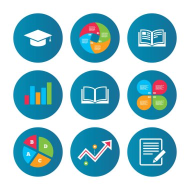 iş pastası grafiği