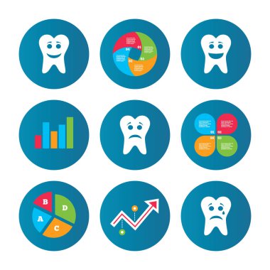 iş pastası grafiği