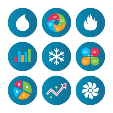 iş pastası grafiği