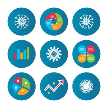 iş pastası grafiği