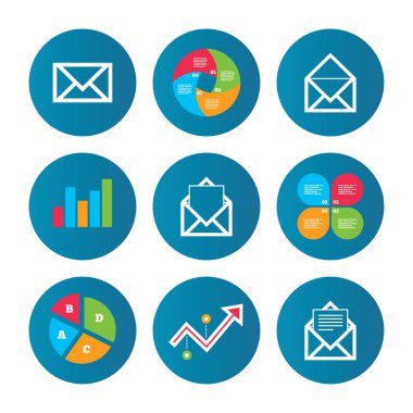 iş pastası grafiği