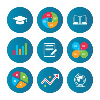 iş pastası grafiği