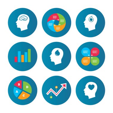 iş pastası grafiği