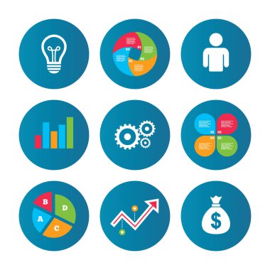 iş pastası grafiği