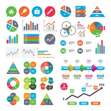 İş çizelgeleri. Büyüme grafiği