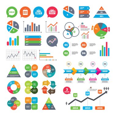 İş çizelgeleri. Büyüme grafiği