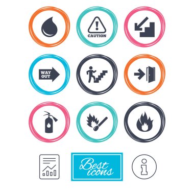 Yangın güvenliği, acil durum simgeleri