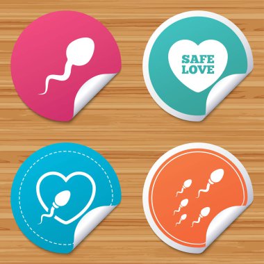 Döllenme veya döllenme işaretleri