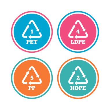 Evde beslenen hayvan, Ld-pe ve s. polietilen tereftalat.