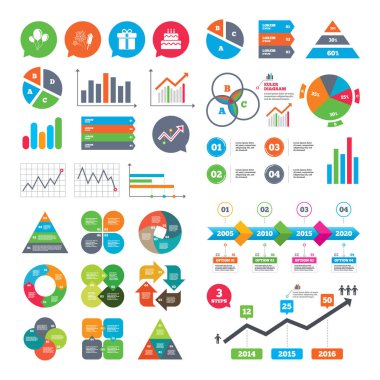 doğum günü partisi simgeleri