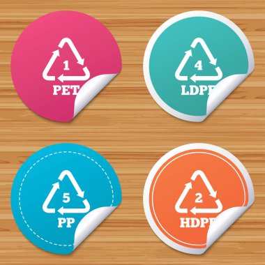 Evde beslenen hayvan, Ld-pe ve s. polietilen tereftalat.