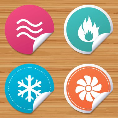 HVAC. Isıtma, havalandırma ve Klima.