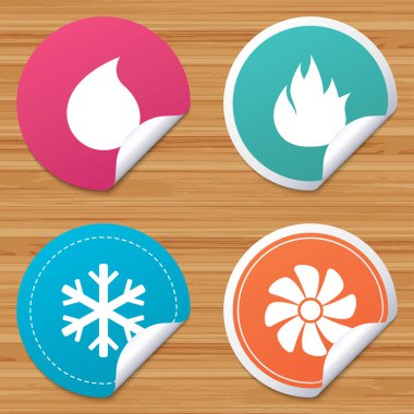 HVAC. Isıtma, havalandırma ve Klima.