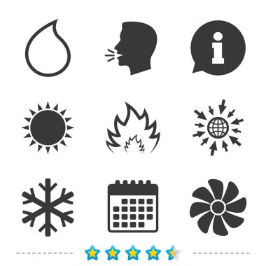 HVAC. Isıtma, havalandırma ve Klima.