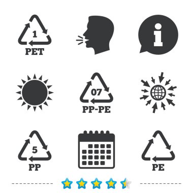 Pet, Pp-pe ve Pp simgesi