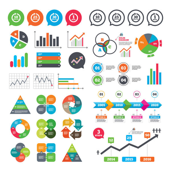 Набор бизнес-диаграмм
