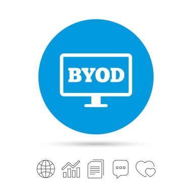 Kendi aygıt simgesi getirmek.