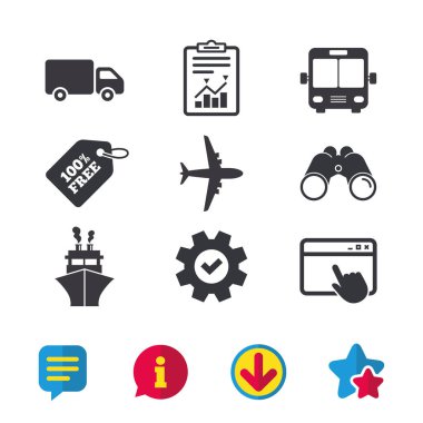 Kamyon, uçak, otobüs ve gemi.