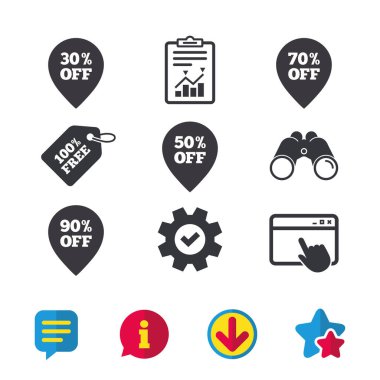 Satılık işaretçisini etiket simgeler. 