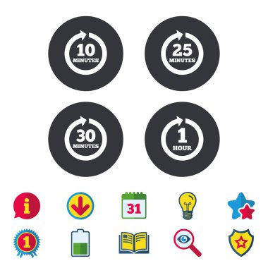 her birkaç dakika işaretler. 